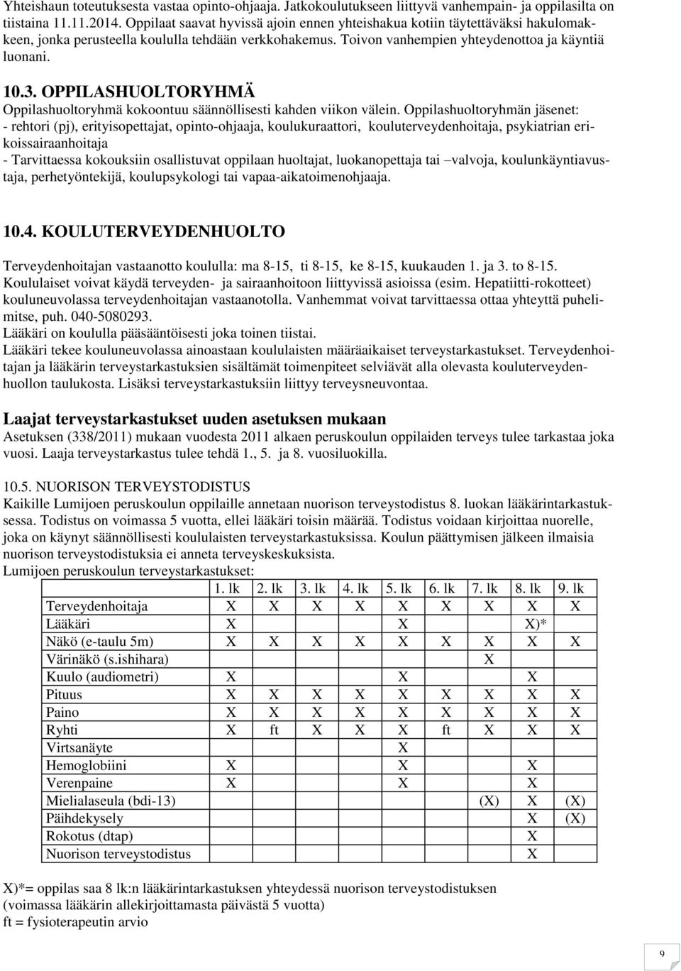 OPPILASHUOLTORYHMÄ Oppilashuoltoryhmä kokoontuu säännöllisesti kahden viikon välein.