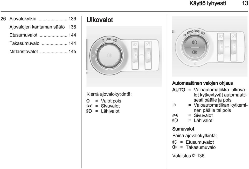 .. 145 Ulkovalot Kierrä ajovalokytkintä: 7 = Valot pois 8 = Sivuvalot 9 = Lähivalot Automaattinen valojen ohjaus AUTO =