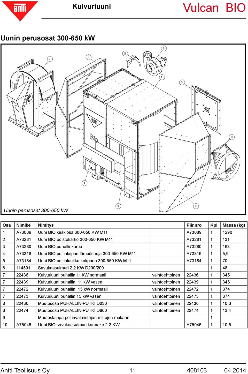 poltinlaipan lämpösuoja 300-650 KW M11 A73316 1 5,9 5 A73184 Uuni BIO poltinluukku kokpano 300-650 KW M11 A73184 1 70 6 114591 Savukaasuimuri 2,2 KW D200/200 1 48 7 22436 Kuivuriuuni puhallin 11 kw