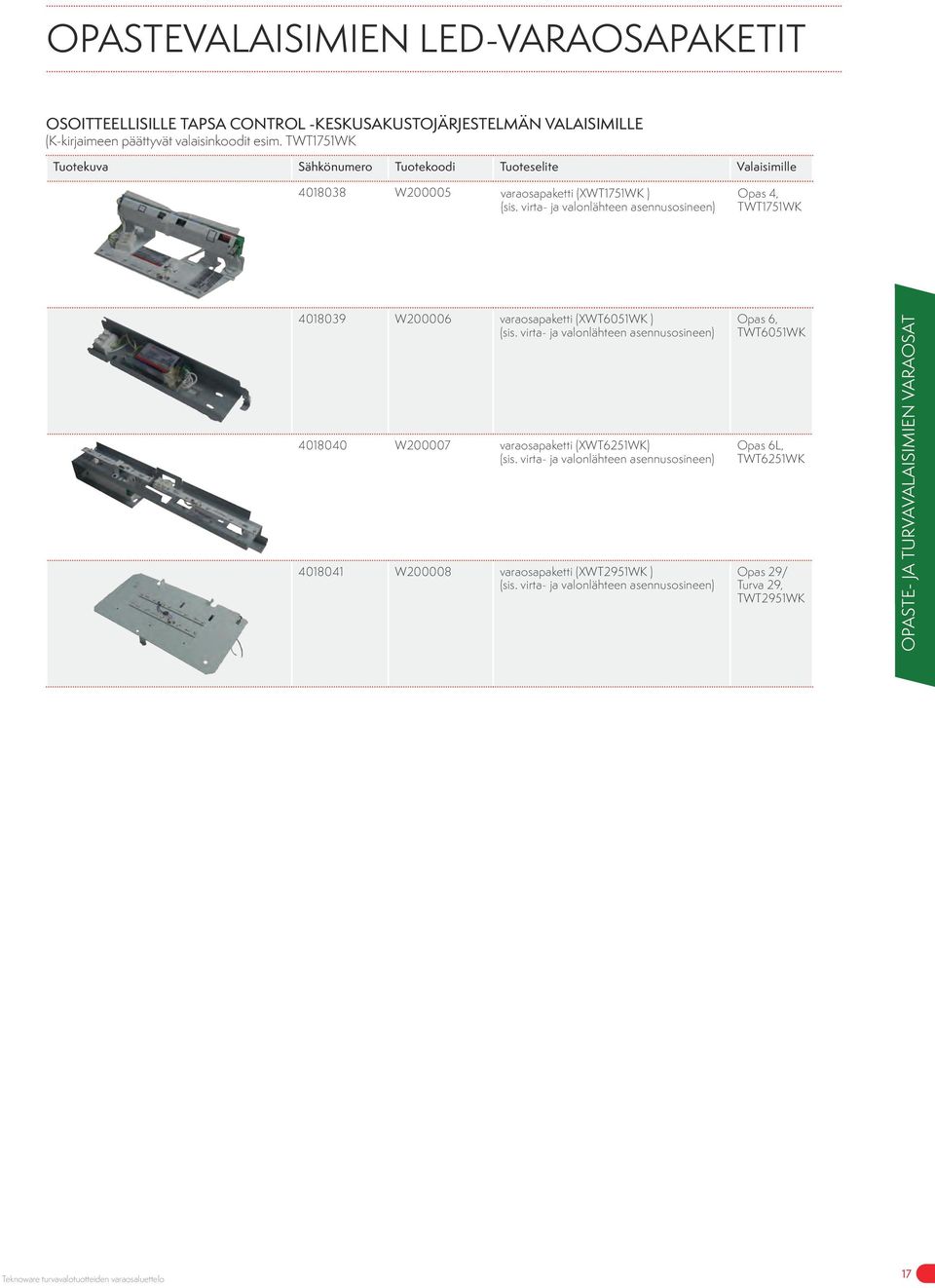 virta- ja valonlähteen asennusosineen) Opas 4, TWT1751WK 4018039 W200006 varaosapaketti (XWT6051WK ) (sis.
