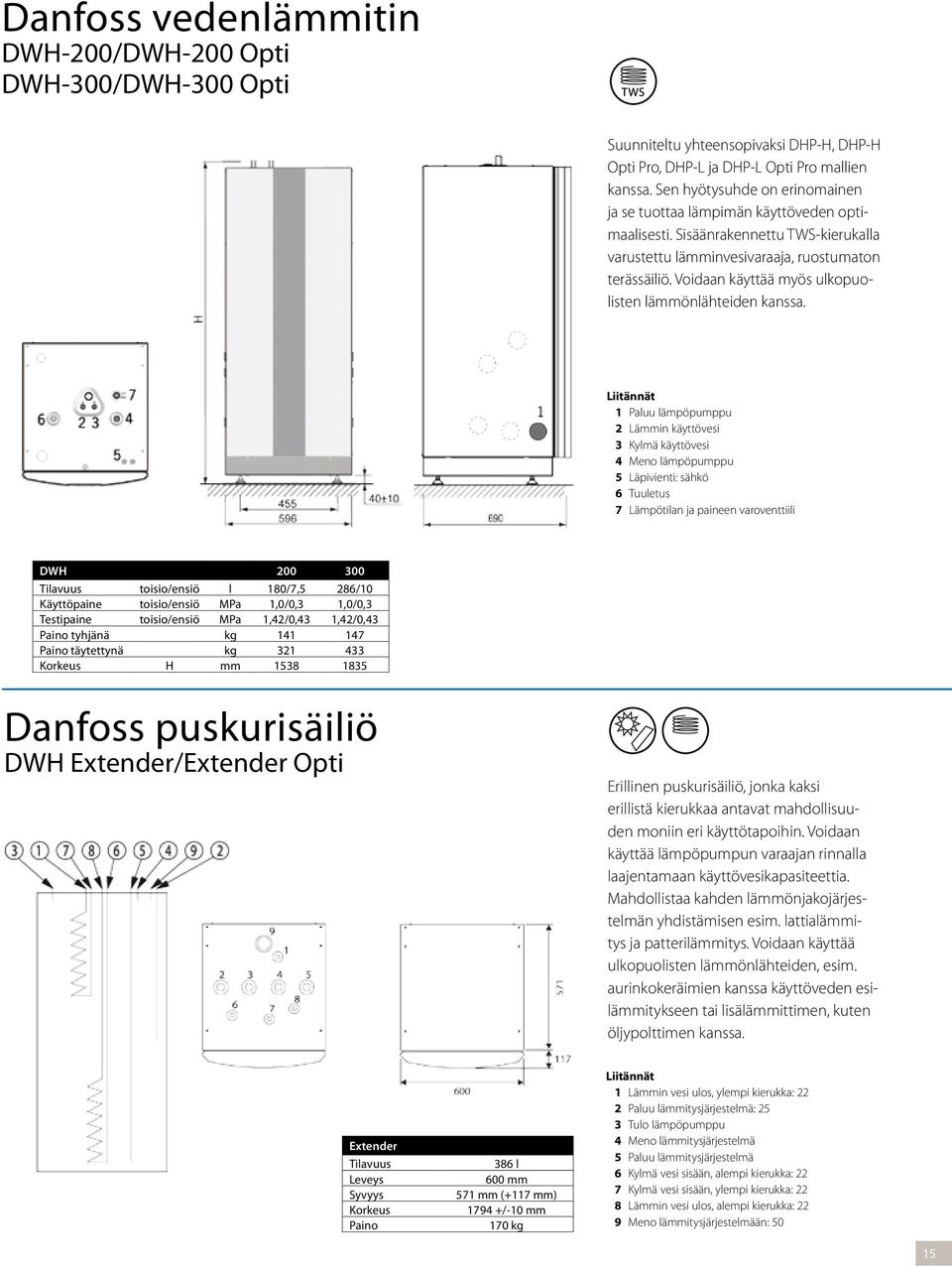 Voidaan käyttää myös ulkopuolisten lämmönlähteiden kanssa.