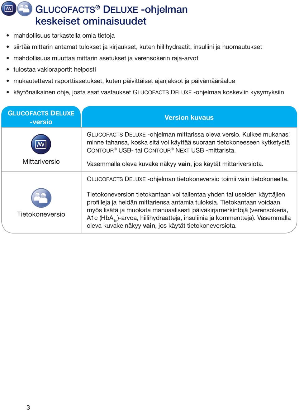 vastaukset GLUCOFACTS DELUXE -ohjelmaa koskeviin kysymyksiin GLUCOFACTS DELUXE -versio Mittariversio Version kuvaus GLUCOFACTS DELUXE -ohjelman mittarissa oleva versio.