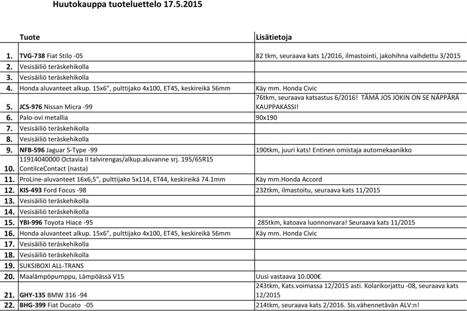 Vesisäiliö teräskehikolla 8. Vesisäiliö teräskehikolla 76tkm, seuraava katsastus 6/2016! TÄMÄ JOS JOKIN ON SE NÄPPÄRÄ KAUPPAKASSI! 9. NFB-596 Jaguar S-Type -99 190tkm, juuri kats!