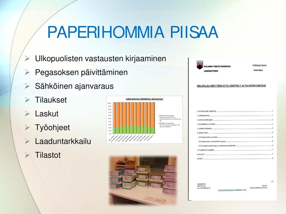 päivittäminen Sähköinen ajanvaraus