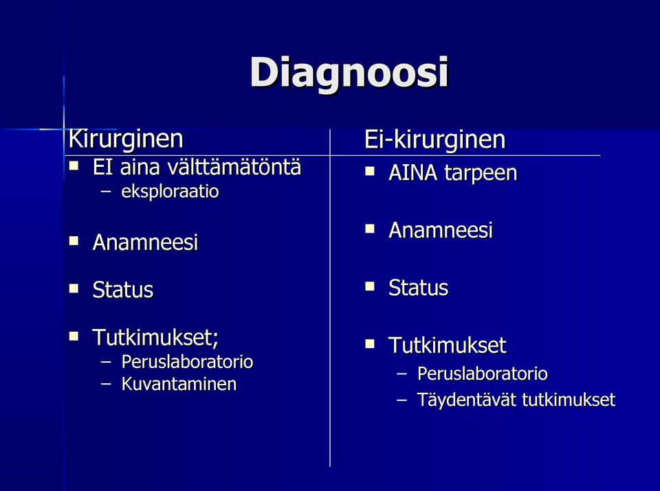 Anamneesi Status Status Tutkimukset;