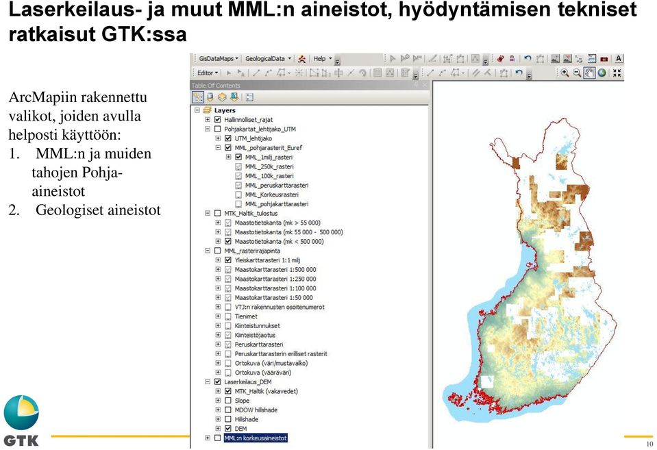 valikot, joiden avulla helposti käyttöön: 1.