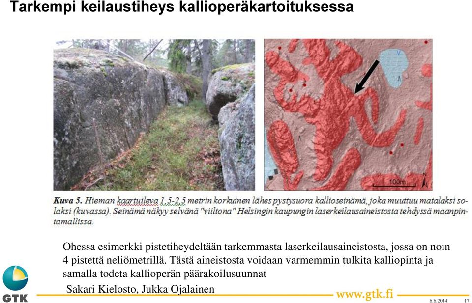 pistettä neliömetrillä.