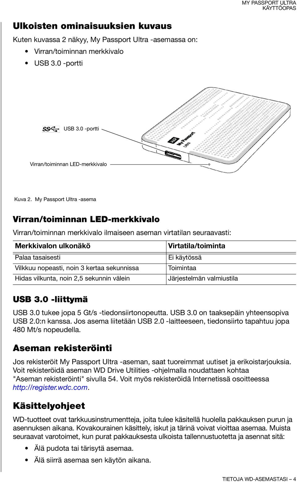 sekunnissa Hidas vilkunta, noin 2,5 sekunnin välein USB 3.0 -liittymä USB 3.0 tukee jopa 5 Gt/s -tiedonsiirtonopeutta. USB 3.0 on taaksepäin yhteensopiva USB 2.0:n kanssa. Jos asema liitetään USB 2.