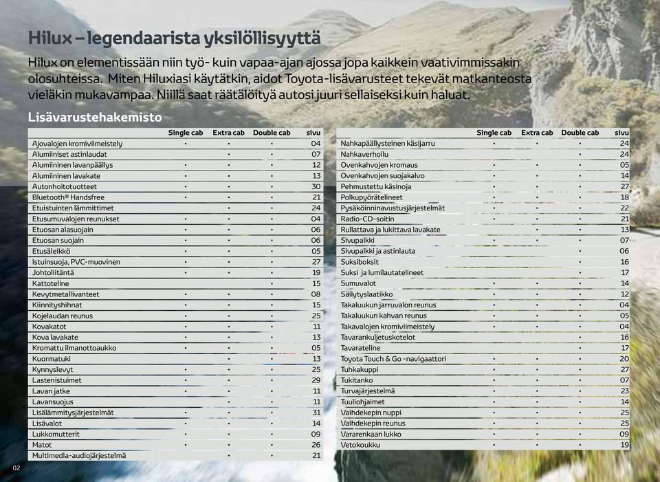 02 Lisävarustehakemisto Single cab Extra cab Double cab sivu Ajovalojen kromiviimeistely 04 Alumiiniset astinlaudat 07 Alumiininen lavanpäällys 12 Alumiininen lavakate 13 Autonhoitotuotteet 30