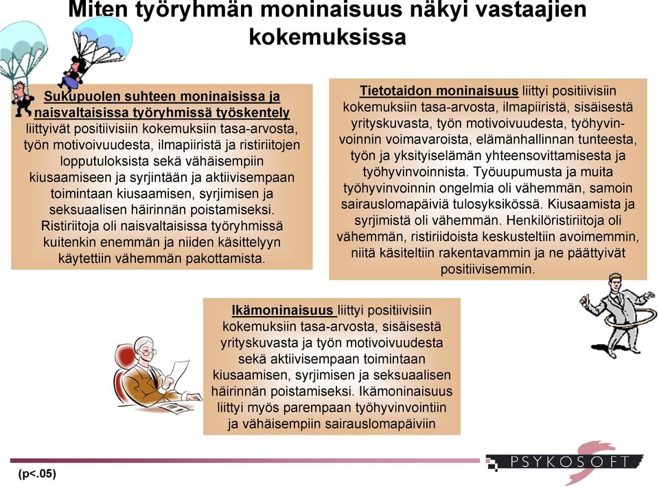 poistamiseksi. Ristiriitoja oli naisvaltaisissa työryhmissä kuitenkin enemmän ja niiden käsittelyyn käytettiin vähemmän pakottamista.