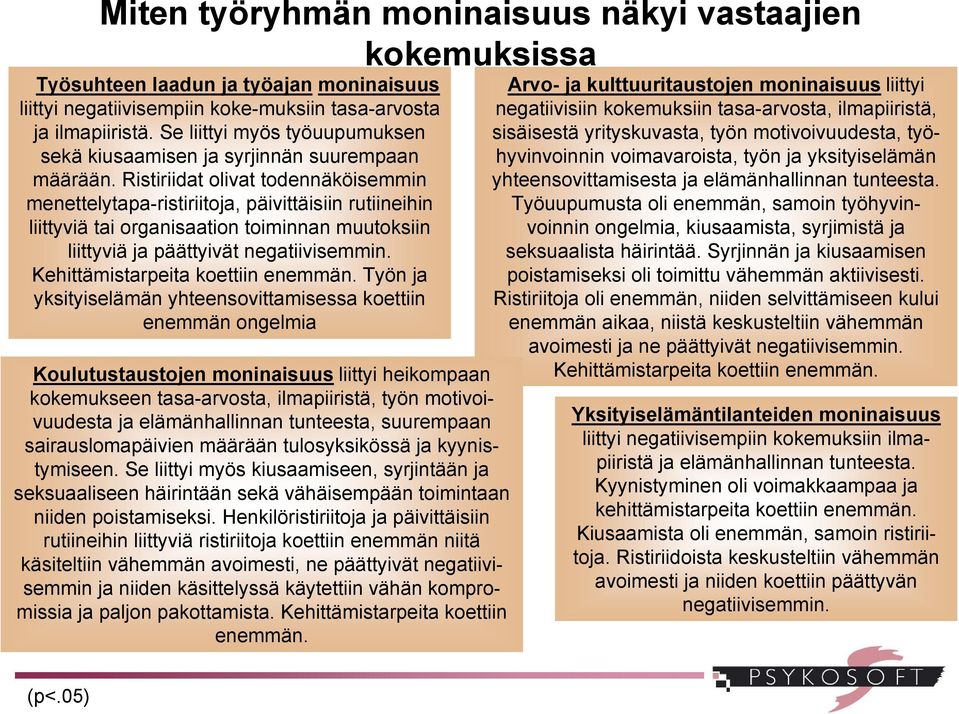 Ristiriidat olivat todennäköisemmin menettelytapa-ristiriitoja, päivittäisiin rutiineihin liittyviä tai organisaation toiminnan muutoksiin liittyviä ja päättyivät negatiivisemmin.