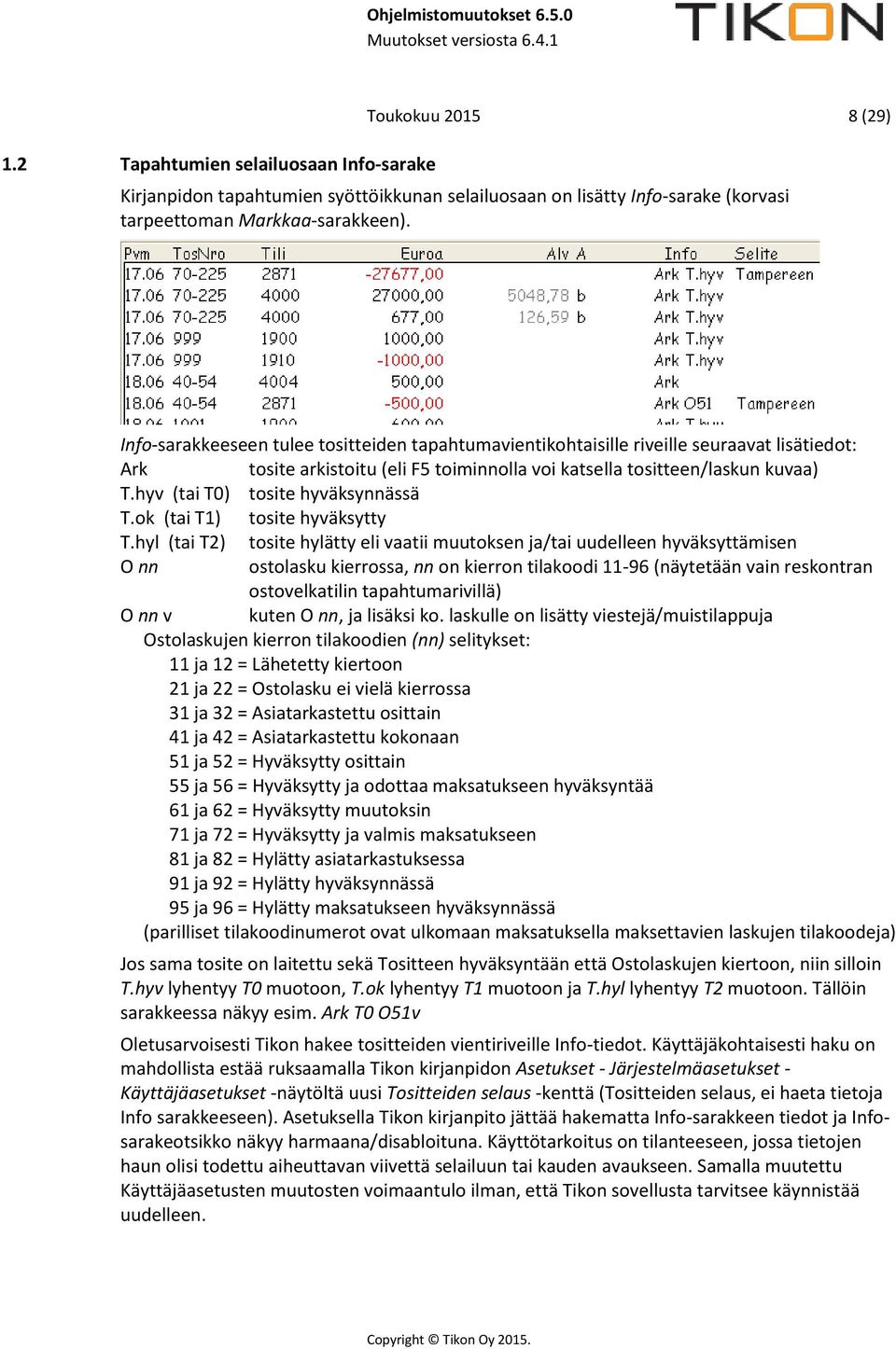 hyv (tai T0) tosite hyväksynnässä T.ok (tai T1) tosite hyväksytty T.