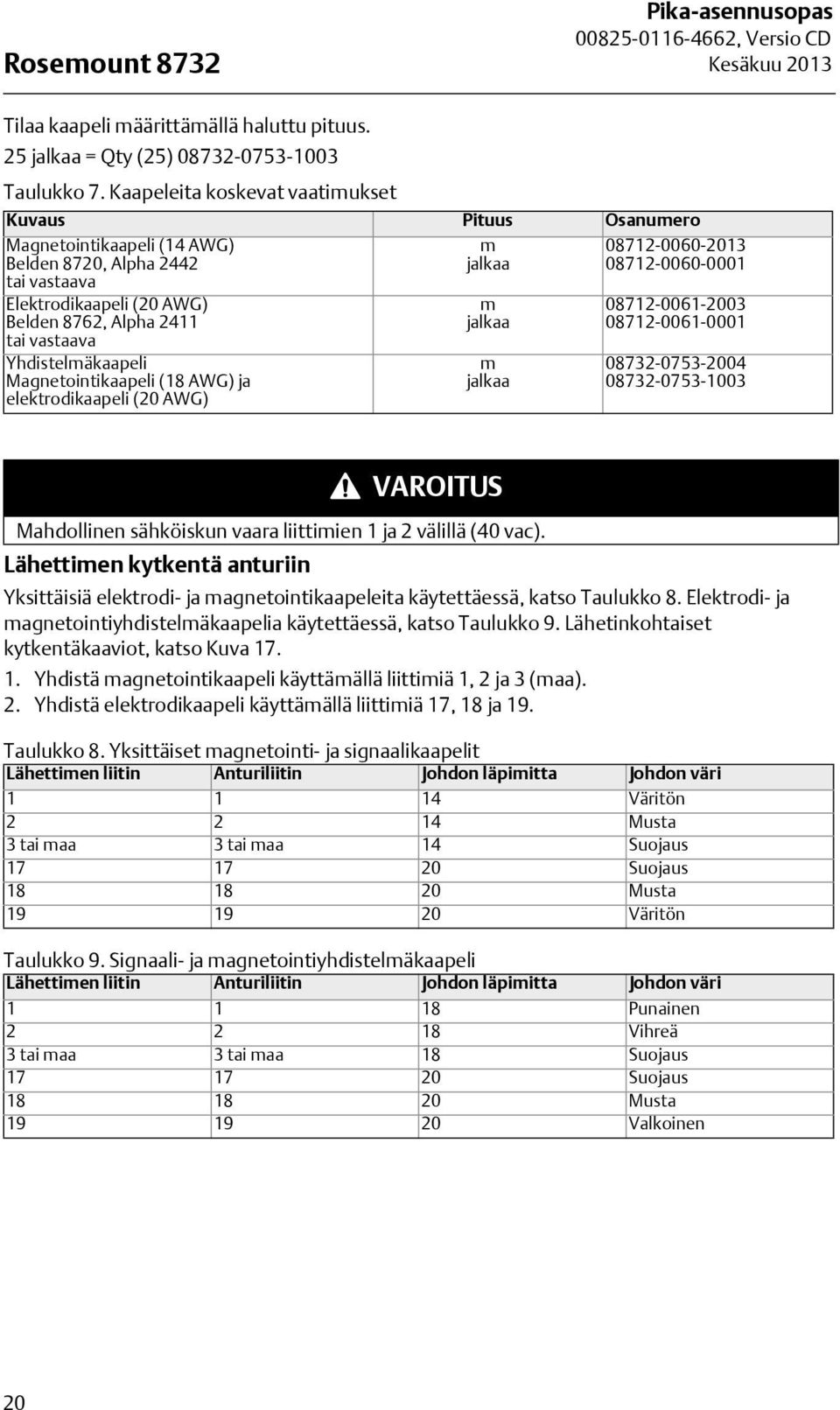 Yhdistelmäkaapeli Magnetointikaapeli (18 AWG) ja elektrodikaapeli (20 AWG) m jalkaa m jalkaa m jalkaa 08712-0060-2013 08712-0060-0001 08712-0061-2003 08712-0061-0001 08732-0753-2004 08732-0753-1003