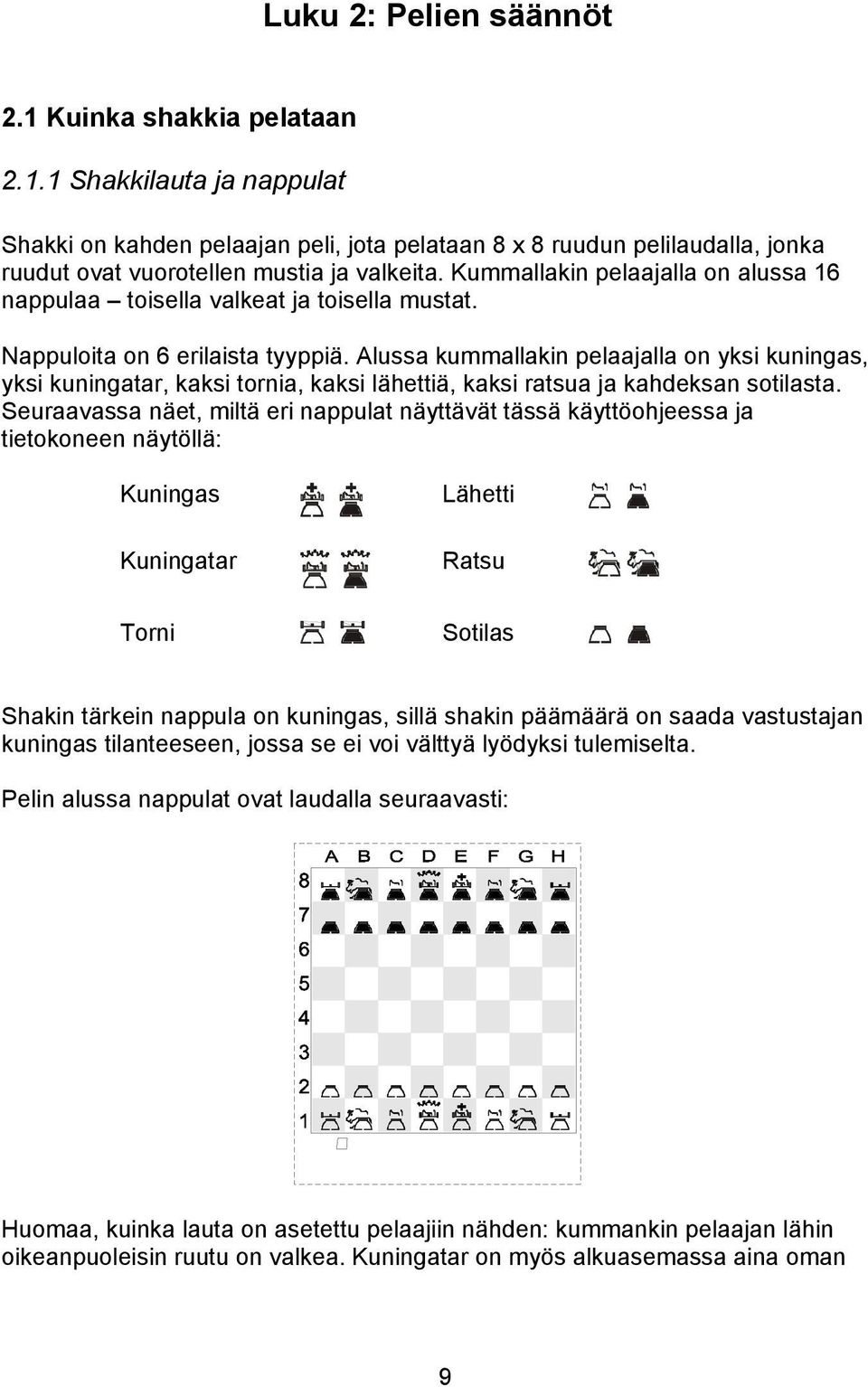 Alussa kummallakin pelaajalla on yksi kuningas, yksi kuningatar, kaksi tornia, kaksi lähettiä, kaksi ratsua ja kahdeksan sotilasta.