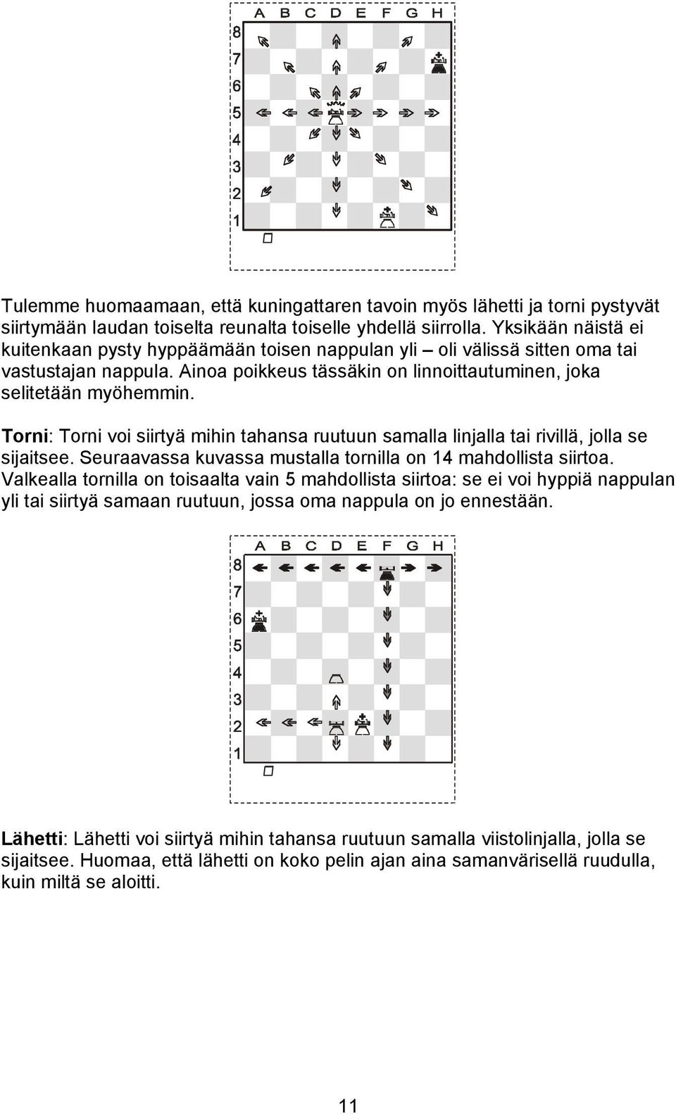 Torni: Torni voi siirtyä mihin tahansa ruutuun samalla linjalla tai rivillä, jolla se sijaitsee. Seuraavassa kuvassa mustalla tornilla on 14 mahdollista siirtoa.