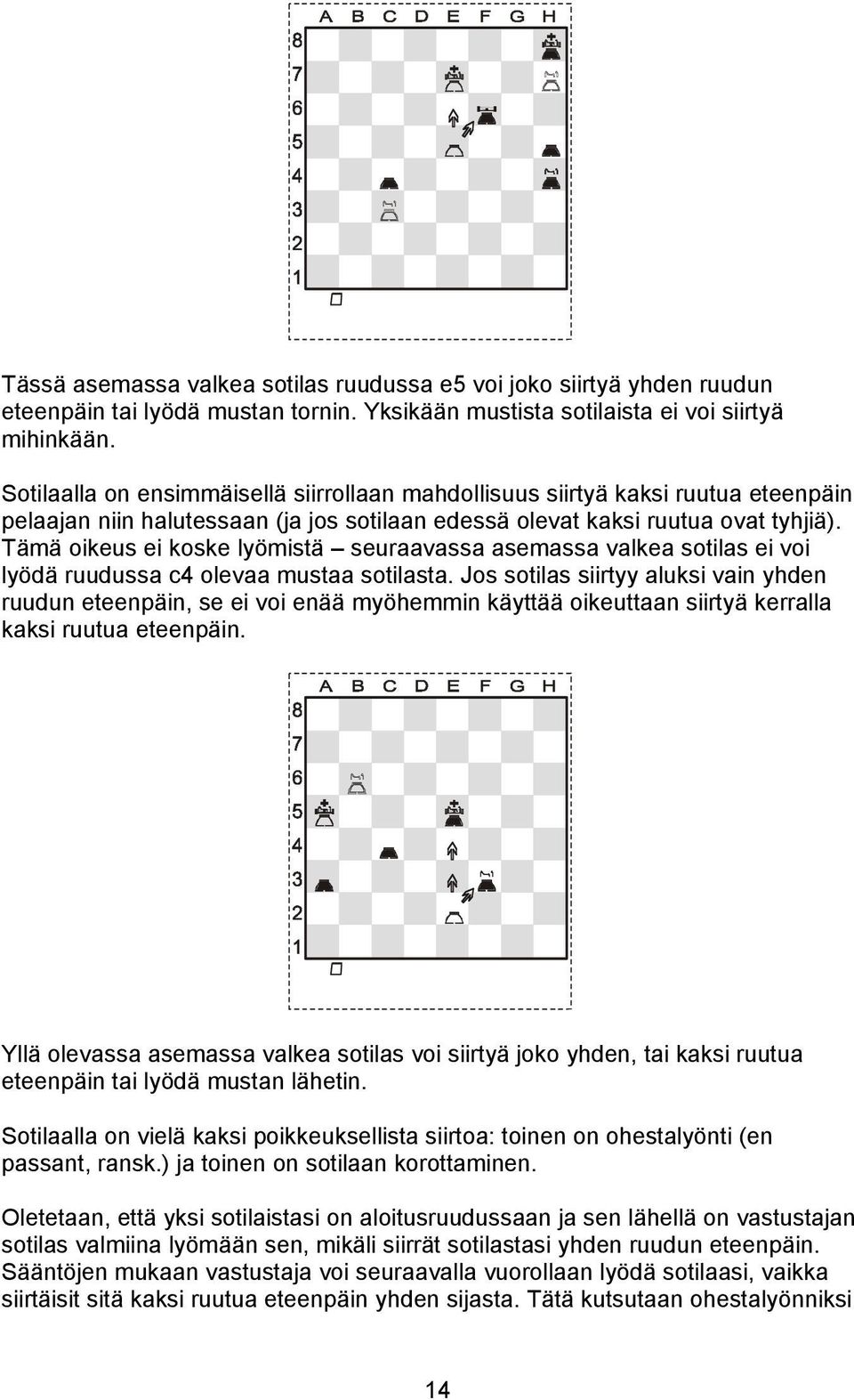 Tämä oikeus ei koske lyömistä seuraavassa asemassa valkea sotilas ei voi lyödä ruudussa c4 olevaa mustaa sotilasta.