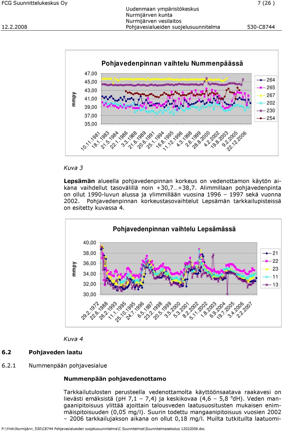 Alimmillaan pohjavedenpinta on ollut 1990-luvun alussa ja ylimmillään vuosina 1996 1997 sekä vuonna 2002. Pohjavedenpinnan korkeustasovaihtelut Lepsämän tarkkailupisteissä on esitetty kuvassa 4.