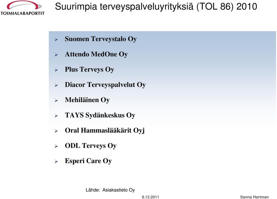 Terveyspalvelut Oy Mehiläinen Oy TAYS Sydänkeskus Oy Oral