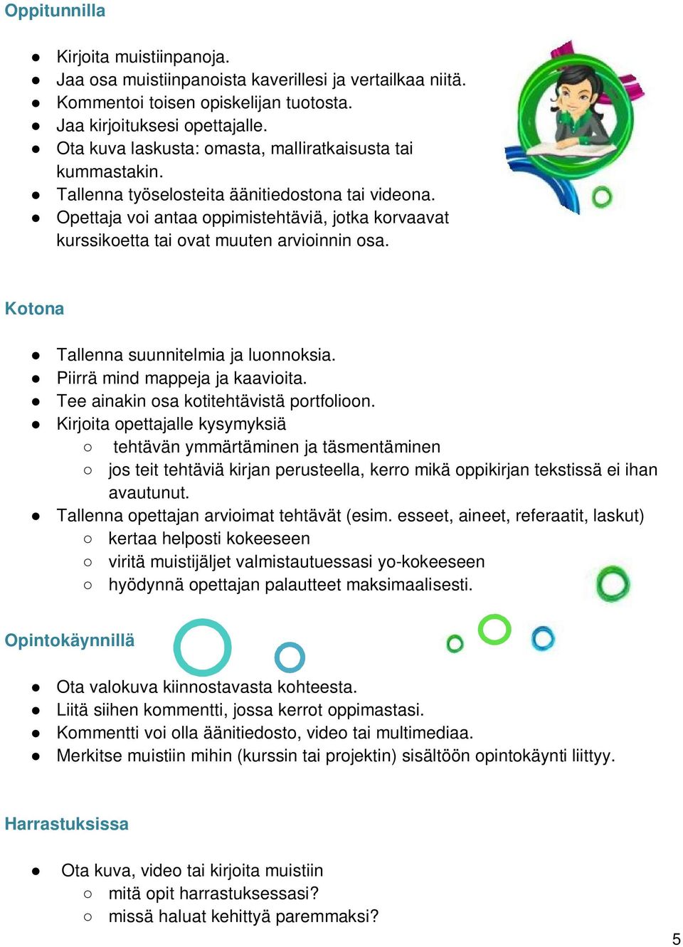 Opettaja voi antaa oppimistehtäviä, jotka korvaavat kurssikoetta tai ovat muuten arvioinnin osa. Kotona Tallenna suunnitelmia ja luonnoksia. Piirrä mind mappeja ja kaavioita.