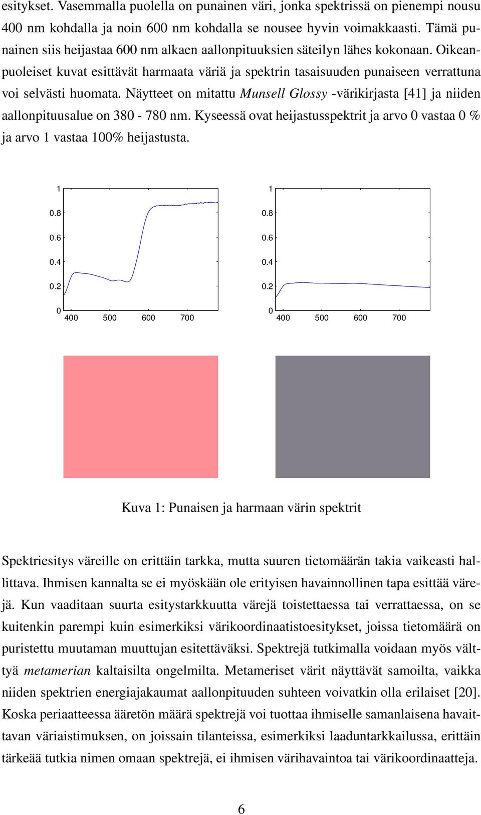 Näytteet on mitattu Munsell Glossy -värikirjasta [4] ja niiden aallonpituusalue on 38-78 nm. Kyseessä ovat heijastusspektrit ja arvo vastaa % ja arvo vastaa % heijastusta..8.6.4.2 4 5 6 7.8.6.4.2 4 5 6 7 Kuva : Punaisen ja harmaan värin spektrit Spektriesitys väreille on erittäin tarkka, mutta suuren tietomäärän takia vaikeasti hallittava.