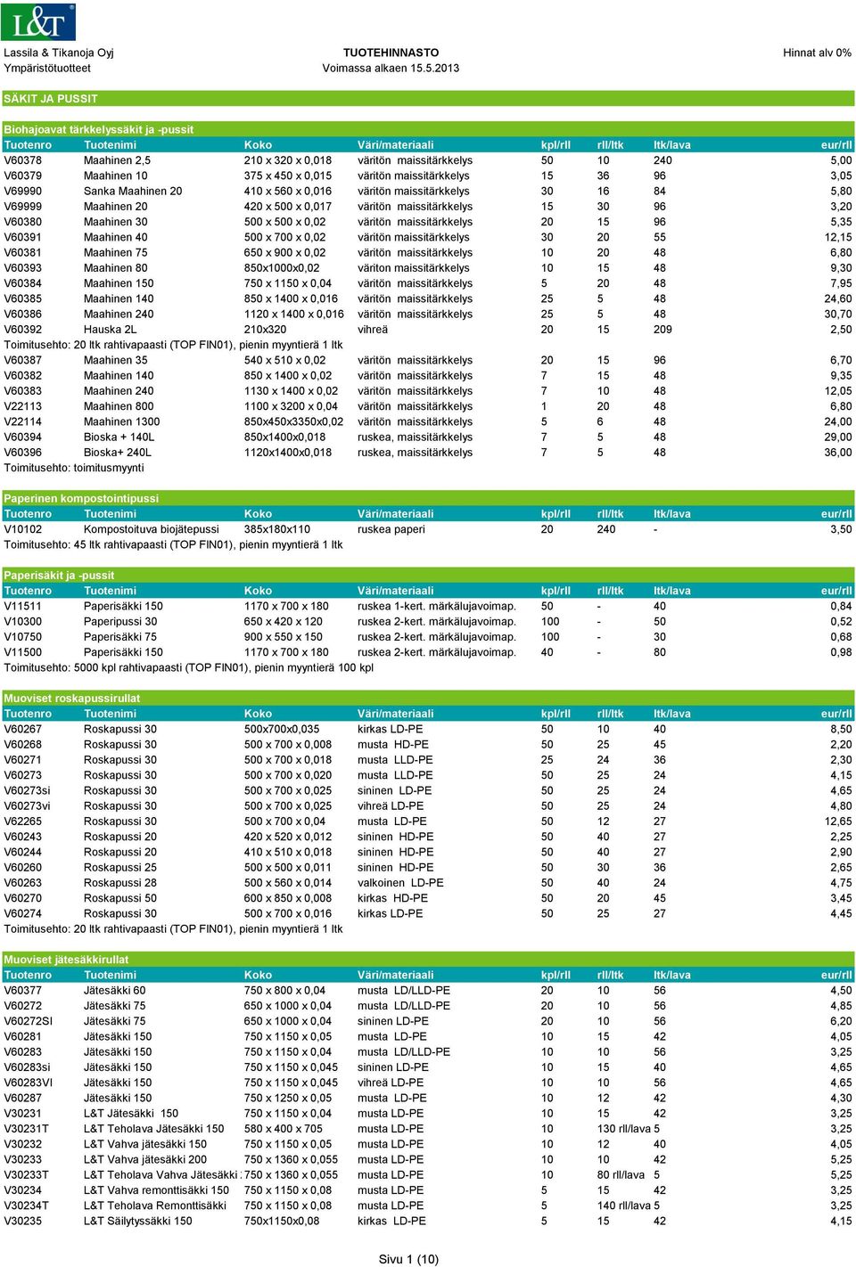 väritön maissitärkkelys 20 15 96 5,35 V60391 Maahinen 40 500 x 700 x 0,02 väritön maissitärkkelys 30 20 55 12,15 V60381 Maahinen 75 650 x 900 x 0,02 väritön maissitärkkelys 10 20 48 6,80 V60393