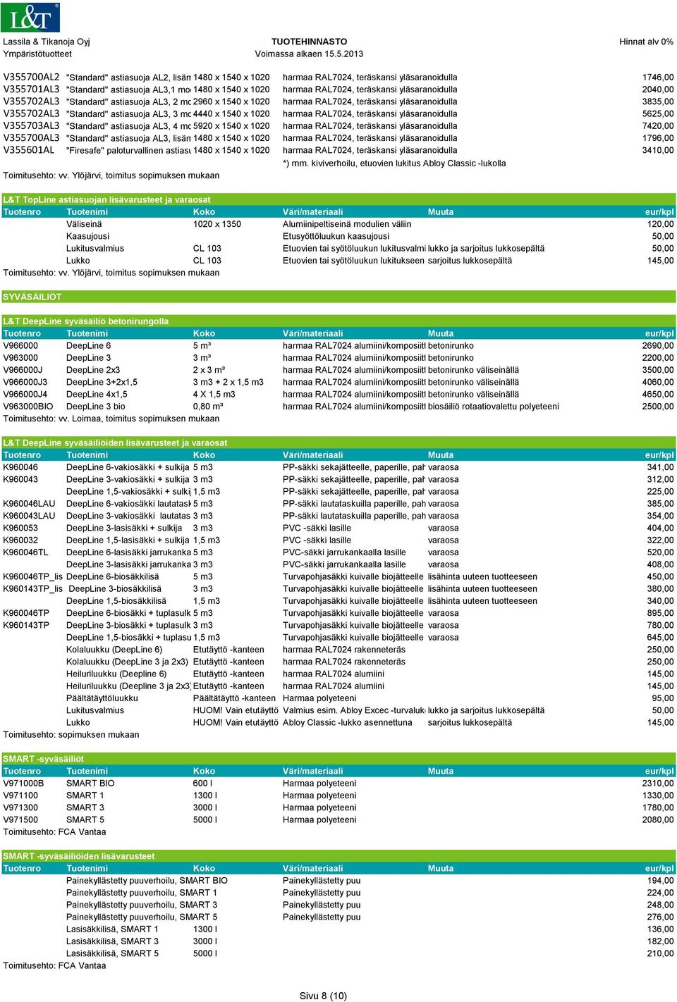 modulia 4440 x 1540 x 1020 harmaa RAL7024, teräskansi yläsaranoidulla 5625,00 V355703AL3 "Standard" astiasuoja AL3, 4 modulia 5920 x 1540 x 1020 harmaa RAL7024, teräskansi yläsaranoidulla 7420,00