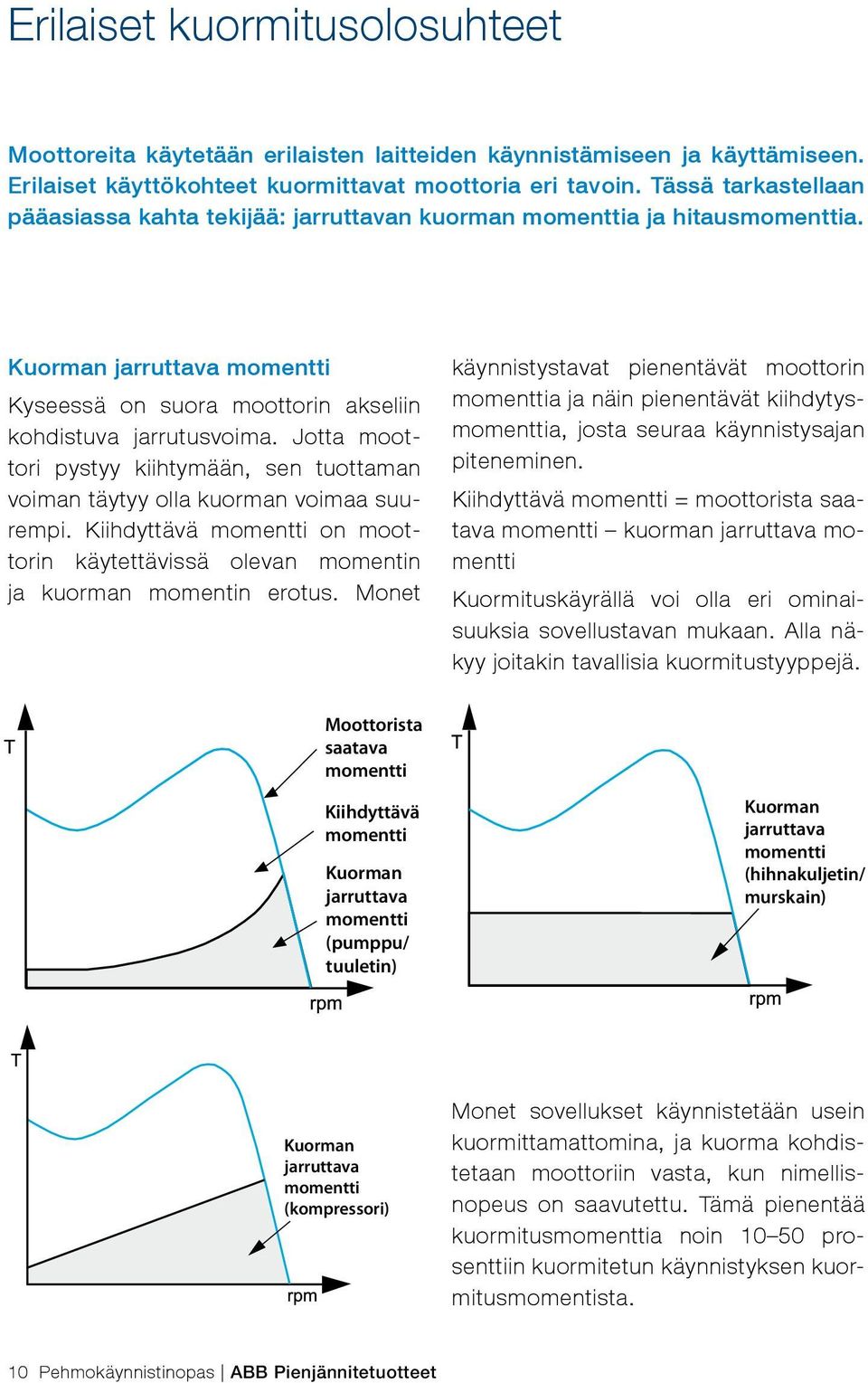 Jotta moottori pystyy kiihtymään, sen tuottaman voiman täytyy olla kuorman voimaa suurempi. Kiihdyttävä momentti on moottorin käytettävissä olevan momentin ja kuorman momentin erotus.