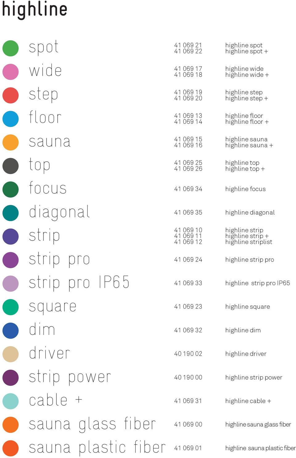 highline sauna + 41 069 25 highline top 41 069 26 highline top + 41 069 34 highline focus 41 069 35 highline diagonal 41 069 10 highline strip 41 069 11 highline strip + 41 069 12 highline striplist