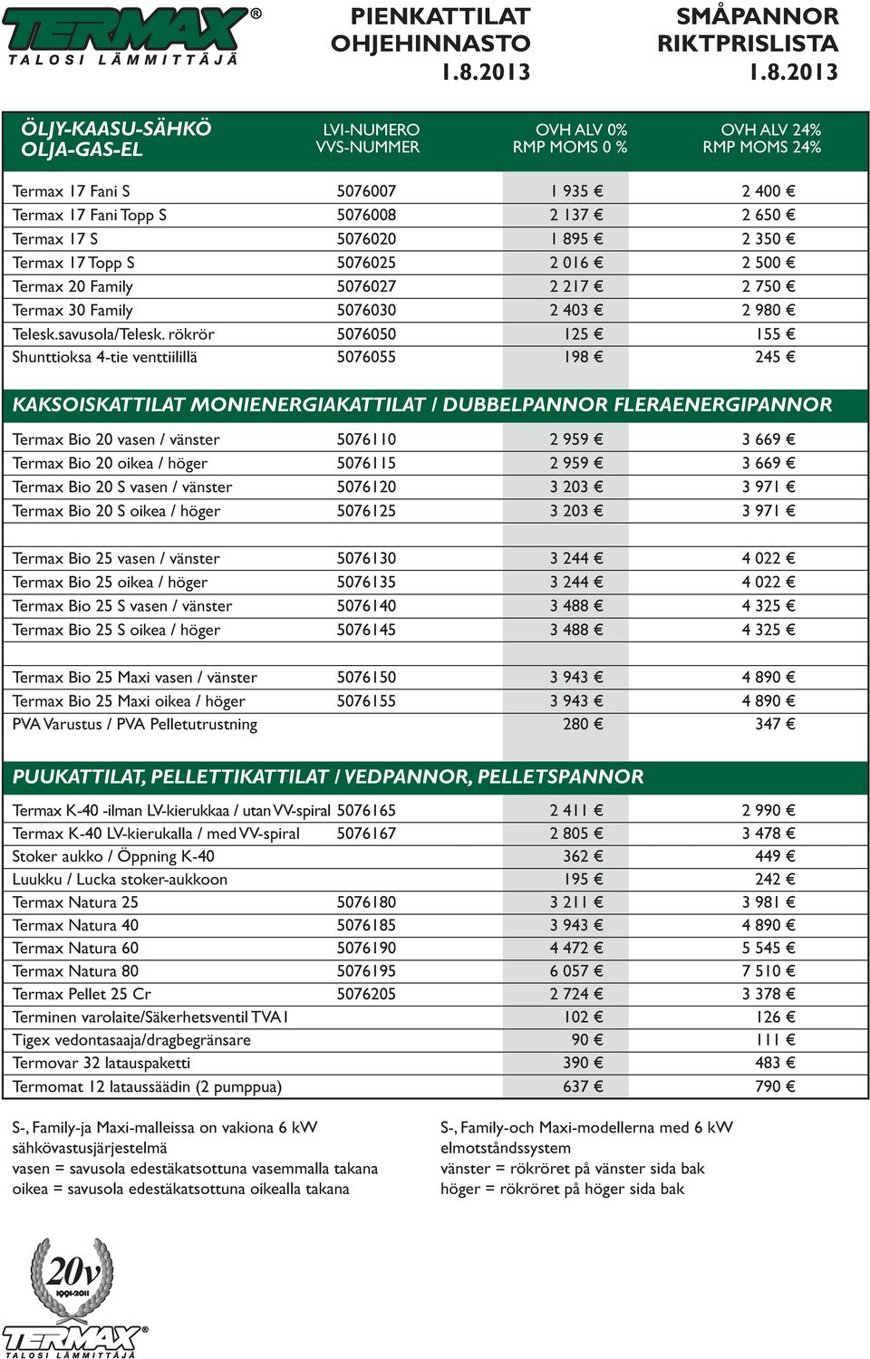 2013 ÖLJY-KAASU-SÄHKÖ LVI-NUMERO OVH ALV 0% OVH ALV 24% OLJA-GAS-EL VVS-NUMMER RMP MOMS 0 % RMP MOMS 24% Termax 17 Fani S 5076007 1 935 2 400 Termax 17 Fani Topp S 5076008 2 137 2 650 Termax 17 S