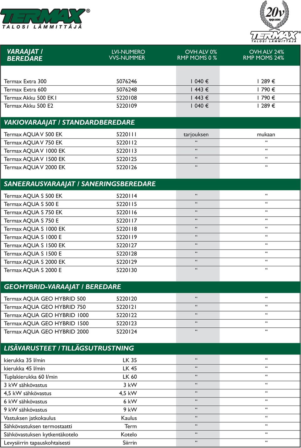 V 1500 EK 5220125 Termax AQUA V 2000 EK 5220126 SANEERAUSVARAAJAT / SANERINGSBEREDARE Termax AQUA S 500 EK 5220114 Termax AQUA S 500 E 5220115 Termax AQUA S 750 EK 5220116 Termax AQUA S 750 E 5220117