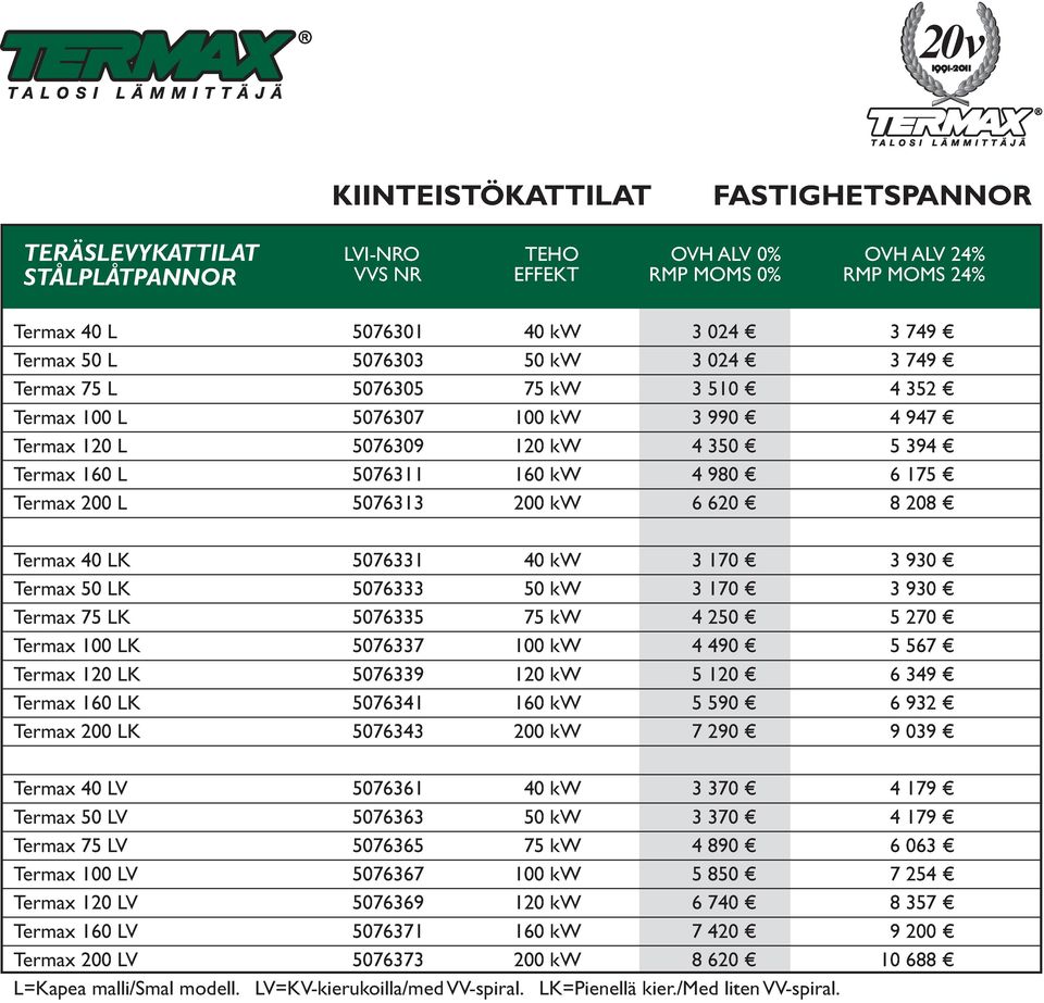 5076313 200 kw 6 620 8 208 Termax 40 LK 5076331 40 kw 3 170 3 930 Termax 50 LK 5076333 50 kw 3 170 3 930 Termax 75 LK 5076335 75 kw 4 250 5 270 Termax 100 LK 5076337 100 kw 4 490 5 567 Termax 120 LK
