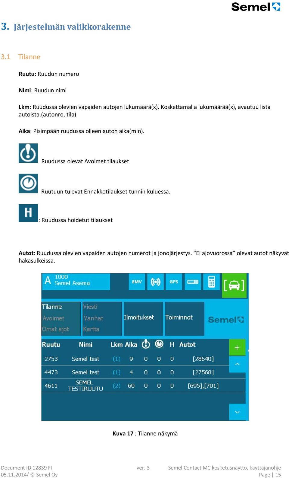 Ruudussa olevat Avoimet tilaukset Ruutuun tulevat Ennakkotilaukset tunnin kuluessa.