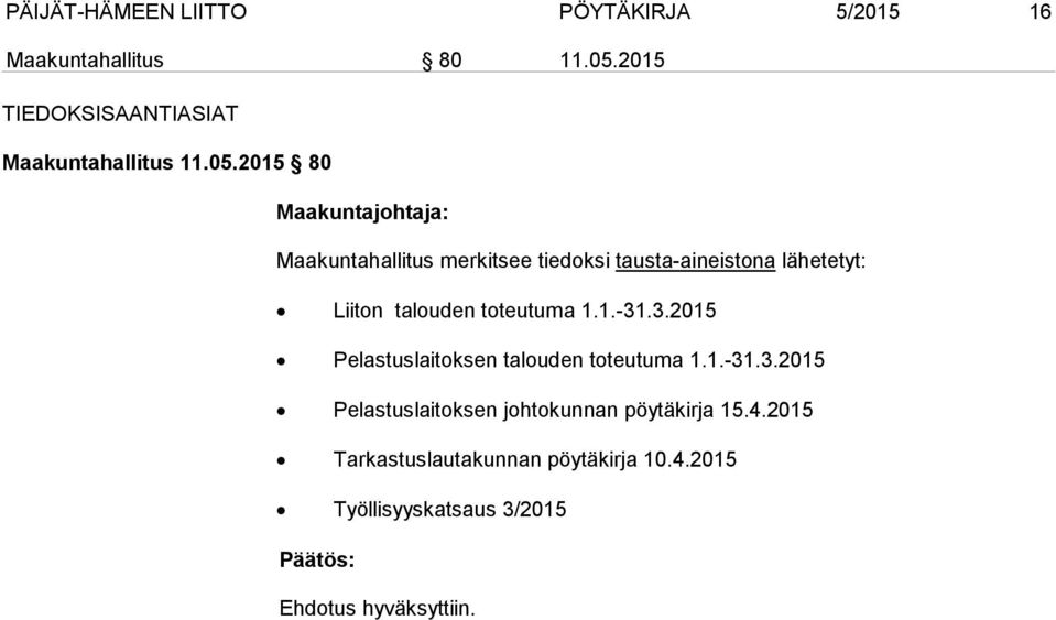 2015 80 Maakuntahallitus merkitsee tiedoksi tausta-aineistona lähetetyt: Liiton talouden toteutuma