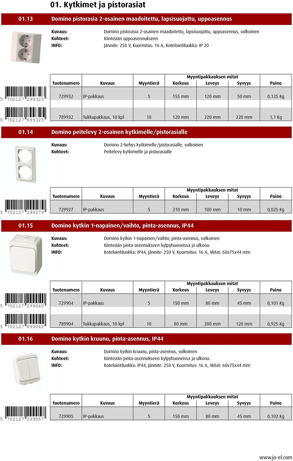 Kuormitus: 16 A, Kotelointiluokka: IP 20 5 702127 299323 729932 IP-pakkaus 5 155 mm 120 mm 50 mm 0,125 Kg 5 702127 899325 789932 Tukkupakkaus, 10 kpl 10 120 mm 220 mm 220 mm 1,1 Kg 01.