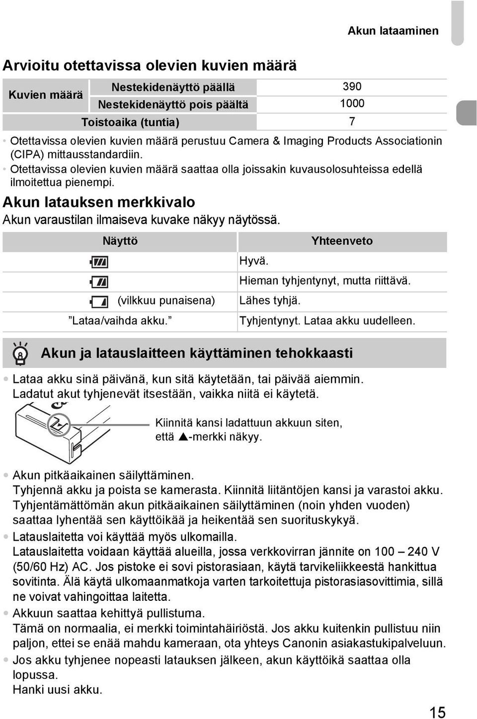 Akun latauksen merkkivalo Akun varaustilan ilmaiseva kuvake näkyy näytössä. Näyttö Yhteenveto Hyvä. Hieman tyhjentynyt, mutta riittävä. (vilkkuu punaisena) Lataa/vaihda akku. Lähes tyhjä. Tyhjentynyt.