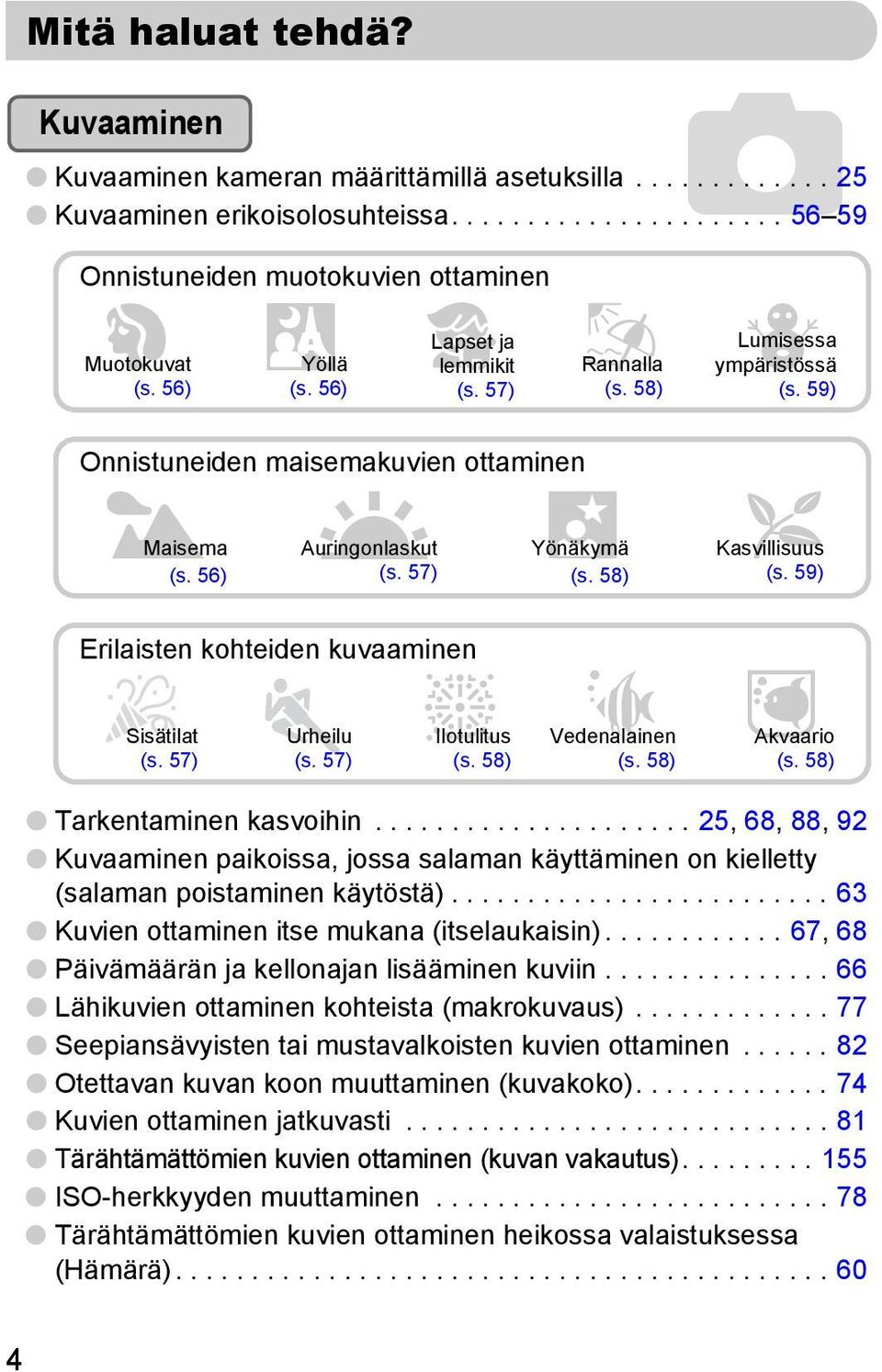 59) Onnistuneiden maisemakuvien ottaminen J Maisema Auringonlaskut U Yönäkymä, (s. 56) (s. 57) (s. 58) O Kasvillisuus (s. 59) Erilaisten kohteiden kuvaaminen Sisätilat (s. 57) Urheilu (s.