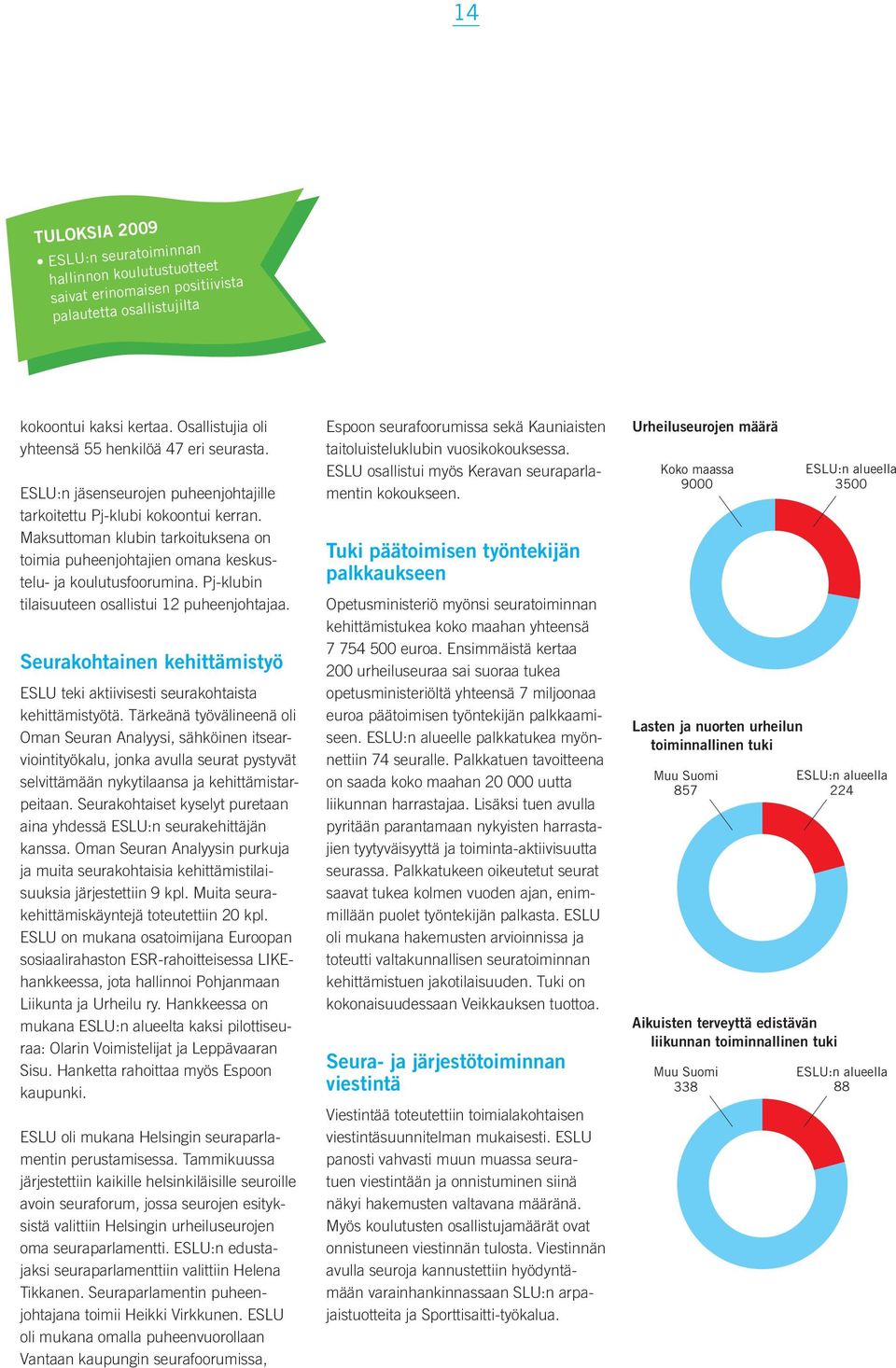 Maksuttoman klubin tarkoituksena on toimia puheenjohtajien omana keskustelu- ja koulutusfoorumina. Pj-klubin tilaisuuteen osallistui 12 puheenjohtajaa.