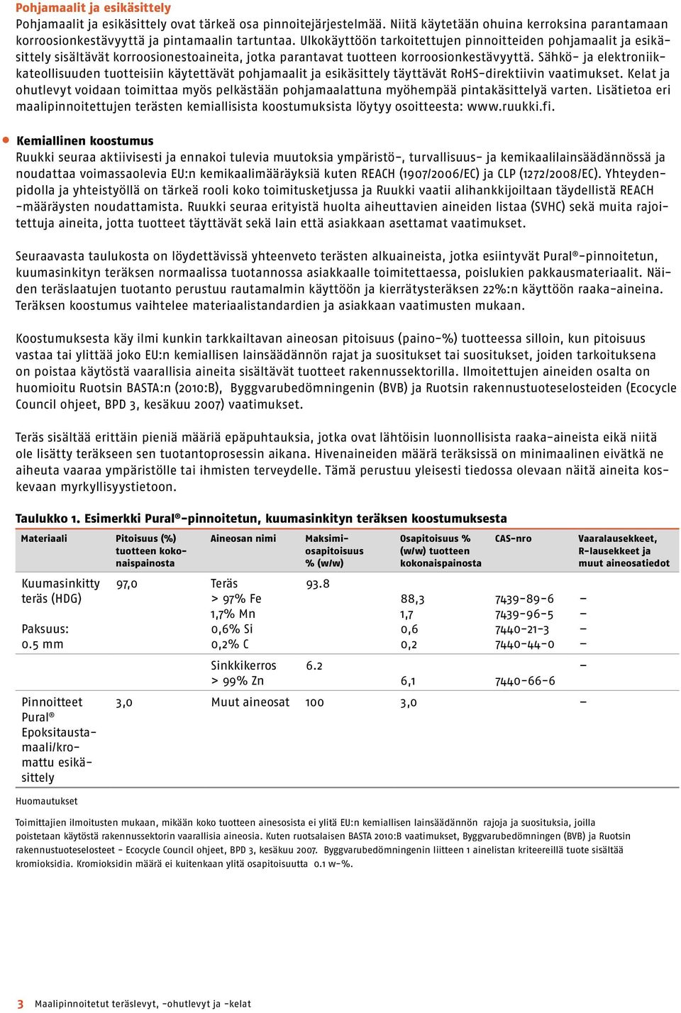 Sähkö- ja elektroniikkateollisuuden tuotteisiin käytettävät pohjamaalit ja esikäsittely täyttävät RoHS-direktiivin vaatimukset.