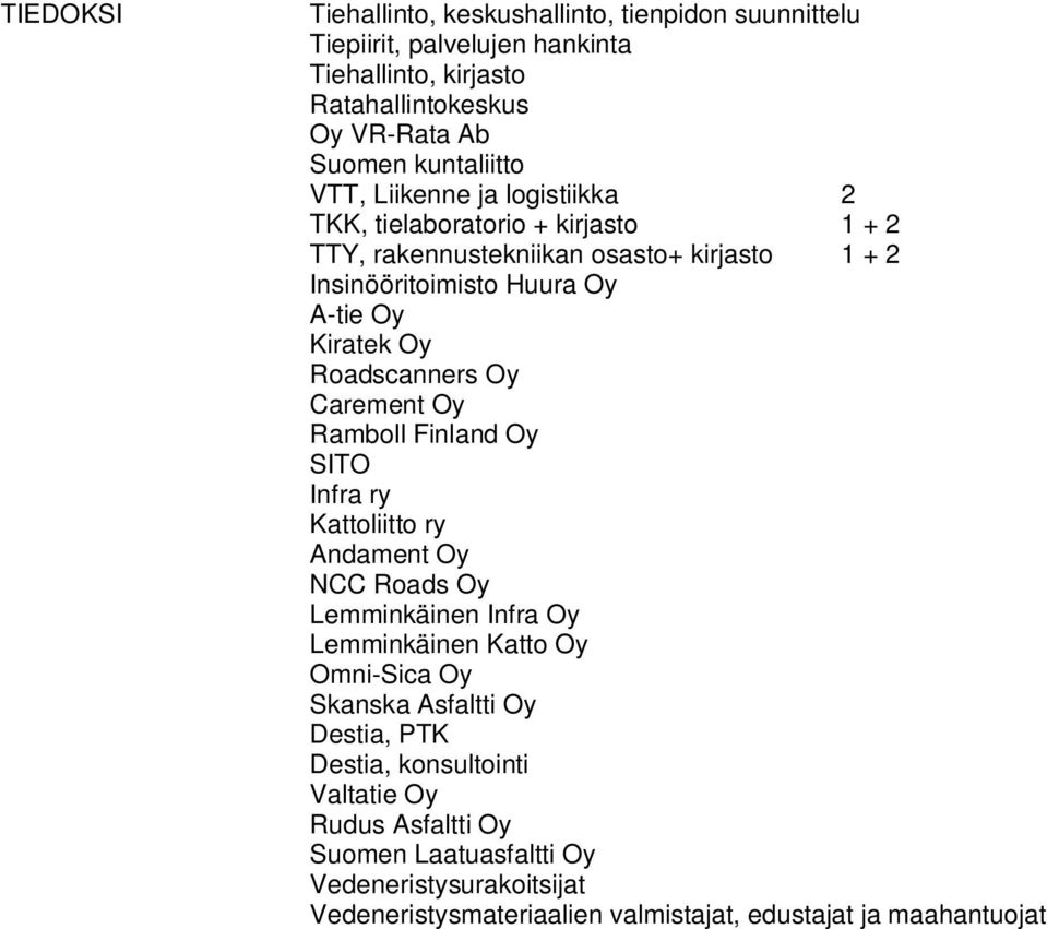 Oy Carement Oy Ramboll Finland Oy SITO Infra ry Kattoliitto ry Andament Oy NCC Roads Oy Lemminkäinen Infra Oy Lemminkäinen Katto Oy Omni-Sica Oy Skanska Asfaltti Oy