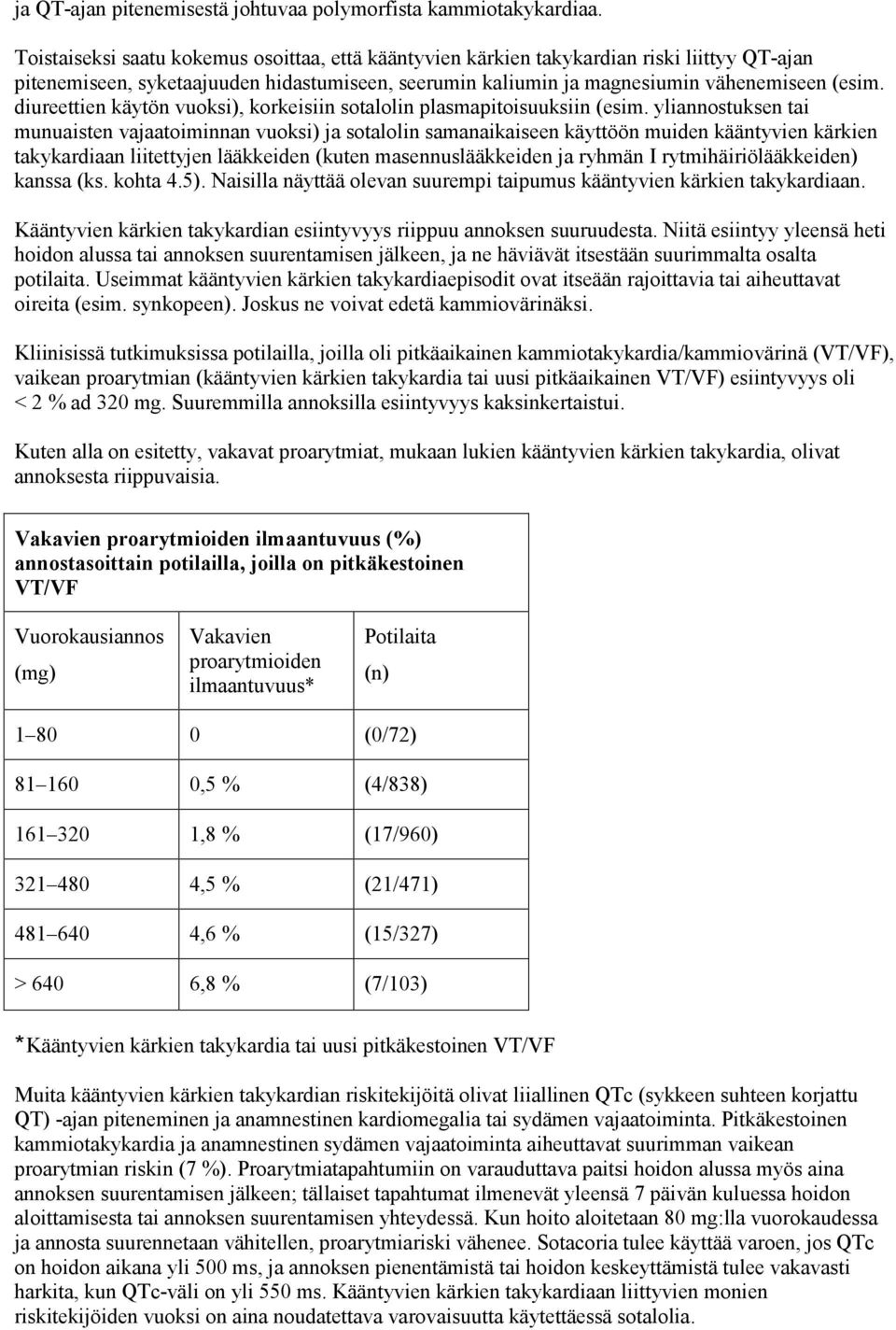 diureettien käytön vuoksi), korkeisiin sotalolin plasmapitoisuuksiin (esim.