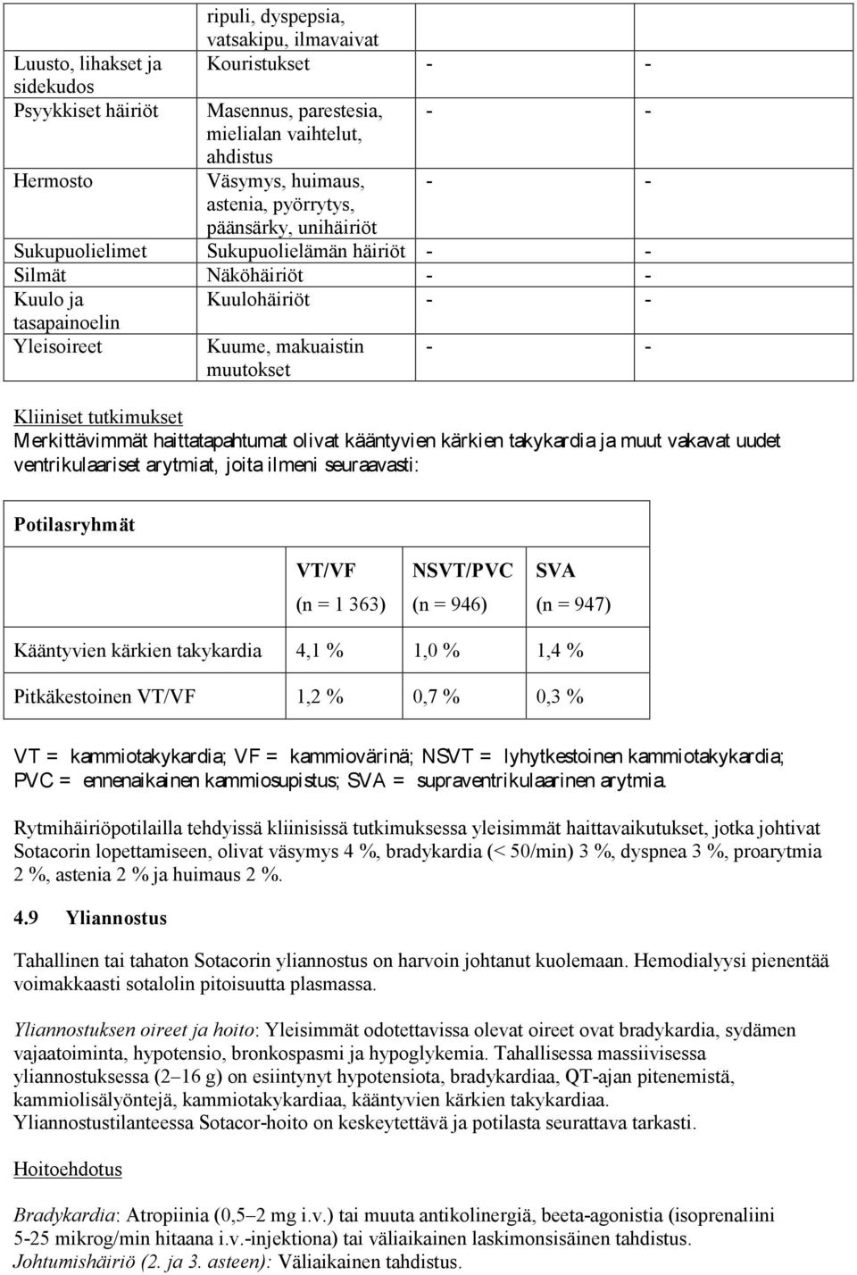 Kliiniset tutkimukset Merkittävimmät haittatapahtumat olivat kääntyvien kärkien takykardia ja muut vakavat uudet ventrikulaariset arytmiat, joita ilmeni seuraavasti: Potilasryhmät VT/VF (n = 1 363)