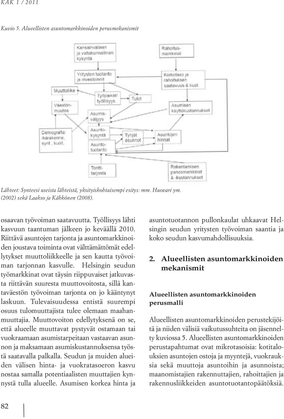 ..-;; ' i ~~ ;-- 1="1 I i ''''1'*"_ i Lähteet: Synteesi Lähteet: useista Synteesi lähteistä, useista yksityiskohtaisempi lähteistä, yksityiskohtaisempi esitys: mm. esitys: Huovari mm. Huovari ym.