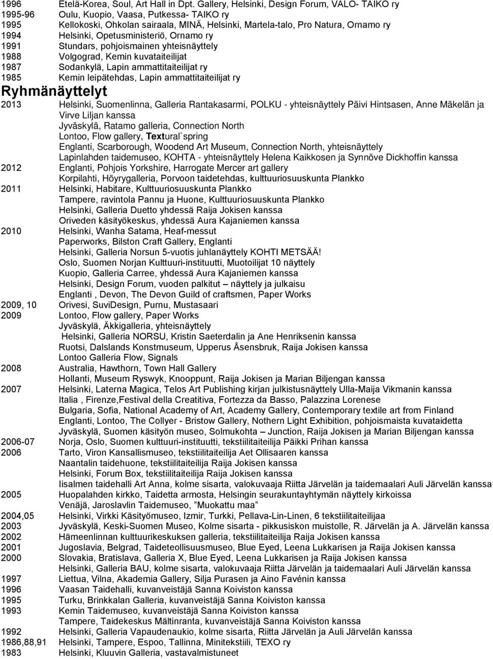 Opetusministeriö, Ornamo ry 1991 Stundars, pohjoismainen yhteisnäyttely 1988 Volgograd, Kemin kuvataiteilijat 1987 Sodankylä, Lapin ammattitaiteilijat ry 1985 Kemin leipätehdas, Lapin