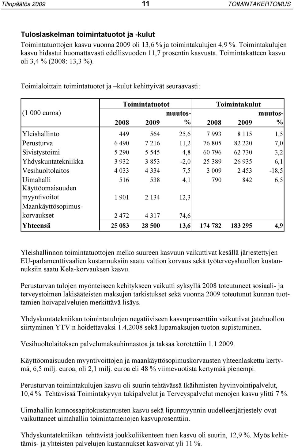 Toimialoittain toimintatuotot ja kulut kehittyivät seuraavasti: Toimintatuotot Toimintakulut (1 000 euroa) muutos- muutos- 2008 2009 % 2008 2009 % Yleishallinto 449 564 25,6 7 993 8 115 1,5