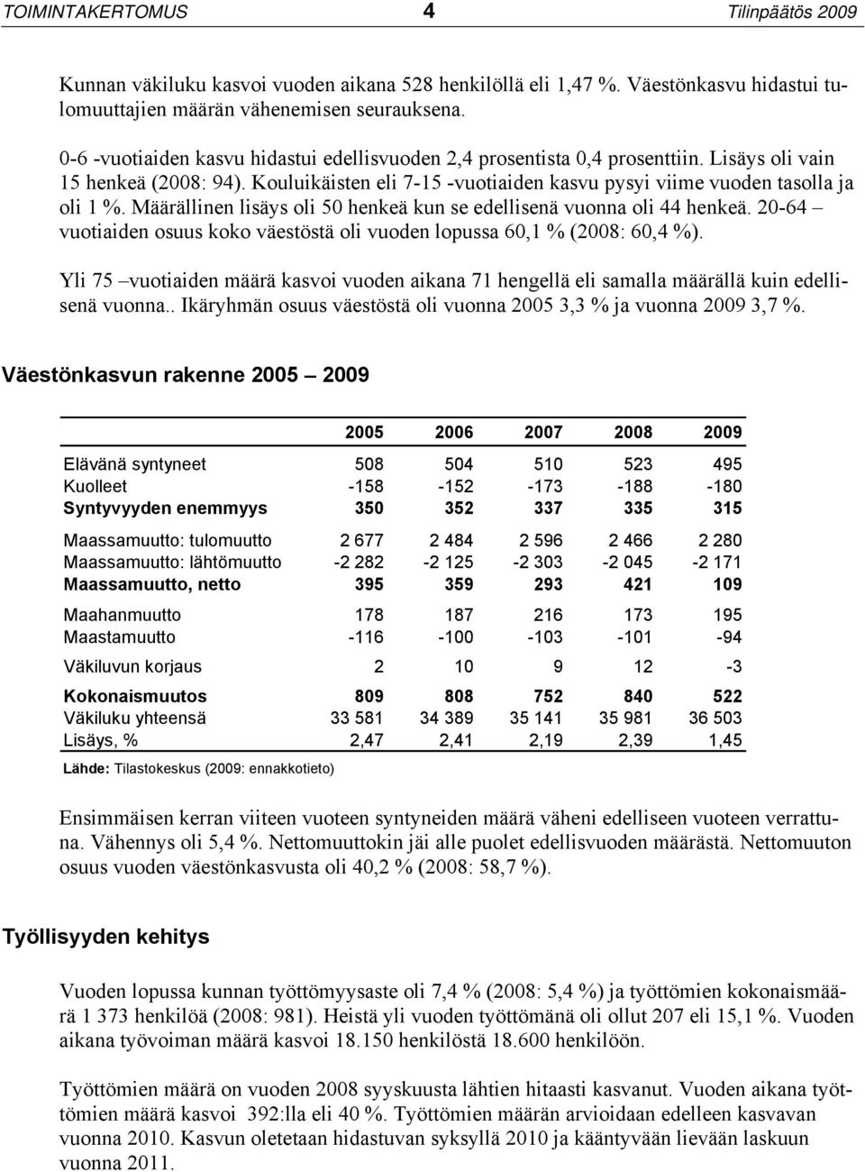 Määrällinen lisäys oli 50 henkeä kun se edellisenä vuonna oli 44 henkeä. 20-64 vuotiaiden osuus koko väestöstä oli vuoden lopussa 60,1 % (2008: 60,4 %).