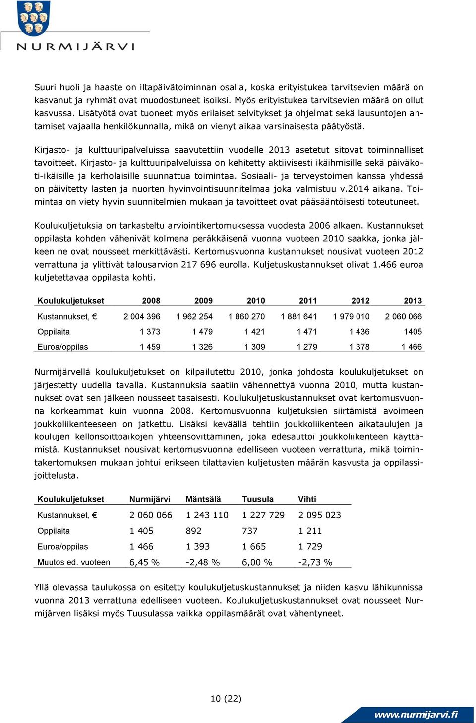 Kirjasto- ja kulttuuripalveluissa saavutettiin vuodelle 2013 asetetut sitovat toiminnalliset tavoitteet.