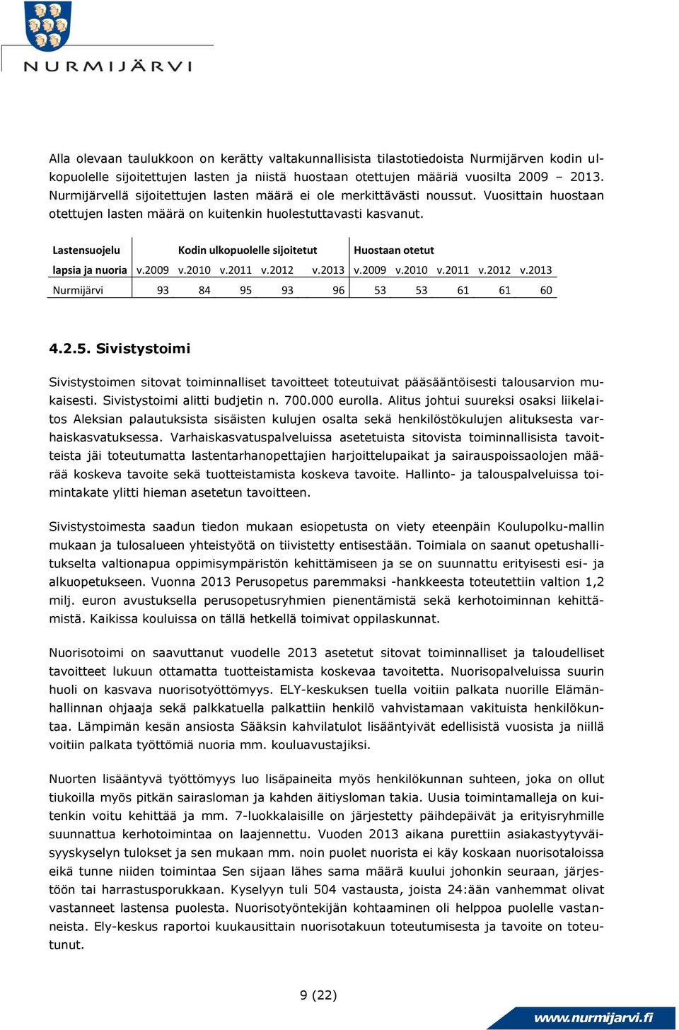 Lastensuojelu Kodin ulkopuolelle sijoitetut Huostaan otetut lapsia ja nuoria v.2009 v.2010 v.2011 v.2012 v.2013 v.2009 v.2010 v.2011 v.2012 v.2013 Nurmijärvi 93 84 95 