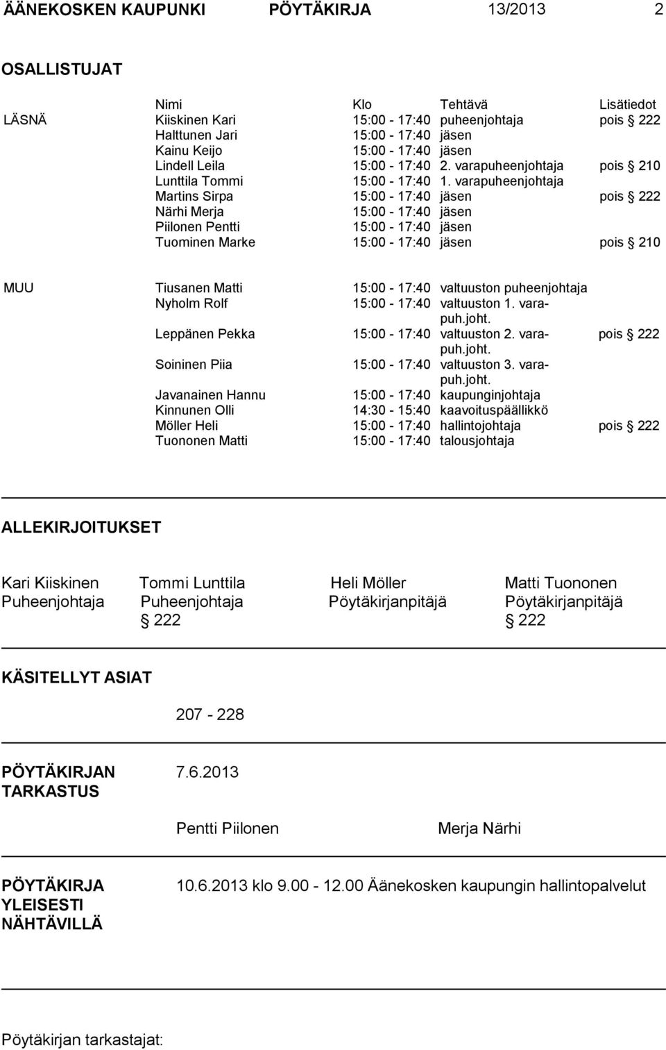 varapuheenjohtaja Martins Sirpa 15:00-17:40 jäsen pois 222 Närhi Merja 15:00-17:40 jäsen Piilonen Pentti 15:00-17:40 jäsen Tuominen Marke 15:00-17:40 jäsen pois 210 MUU Tiusanen Matti 15:00-17:40