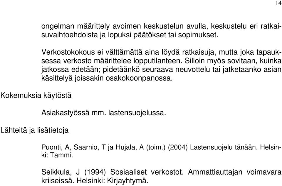 Silloin myös sovitaan, kuinka jatkossa edetään; pidetäänkö seuraava neuvottelu tai jatketaanko asian käsittelyä joissakin osakokoonpanossa. Asiakastyössä mm.