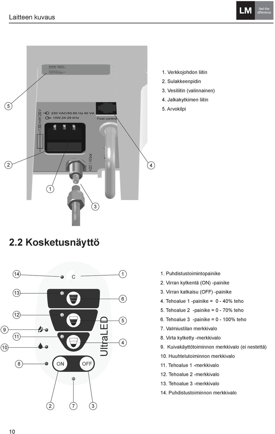 Tehoalue 2 -painike = 0-70% teho 6. Tehoalue 3 -painike = 0-100% teho 7. Valmiustilan merkkivalo 8. Virta kytketty -merkkivalo 9.